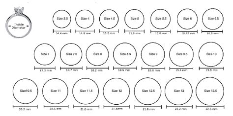 pandora size guide rings.